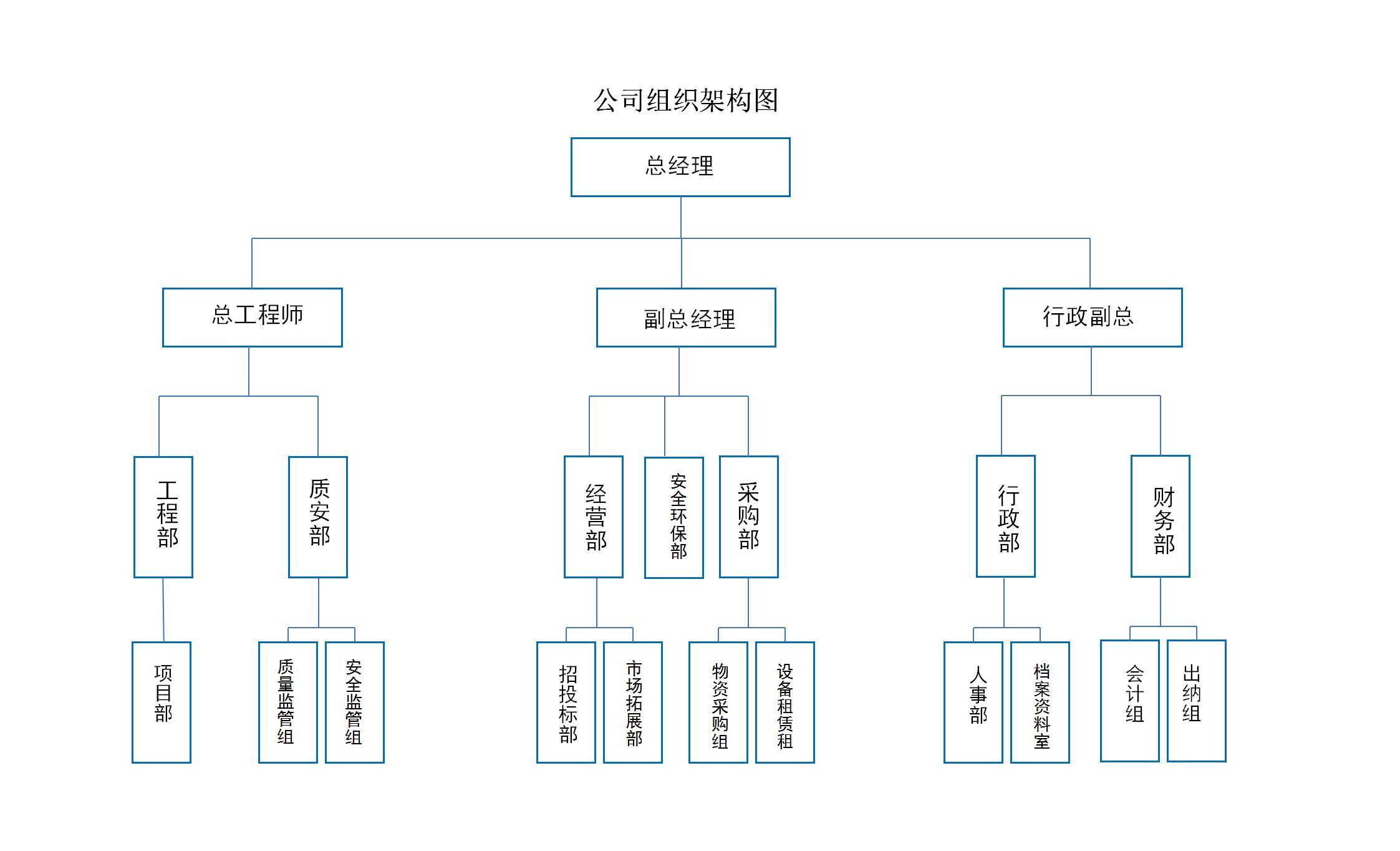 &#26131;&#28216;&#32593;&#39029;&#29256;&#45;&#26131;&#28216;&#40;&#20013;&#22269;&#41;